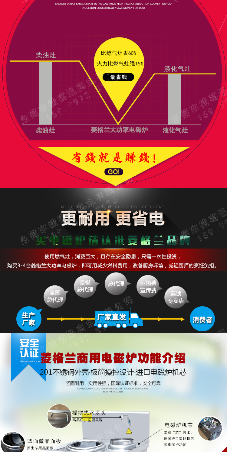單頭單尾拋炒電磁爐詳情頁(yè)_02