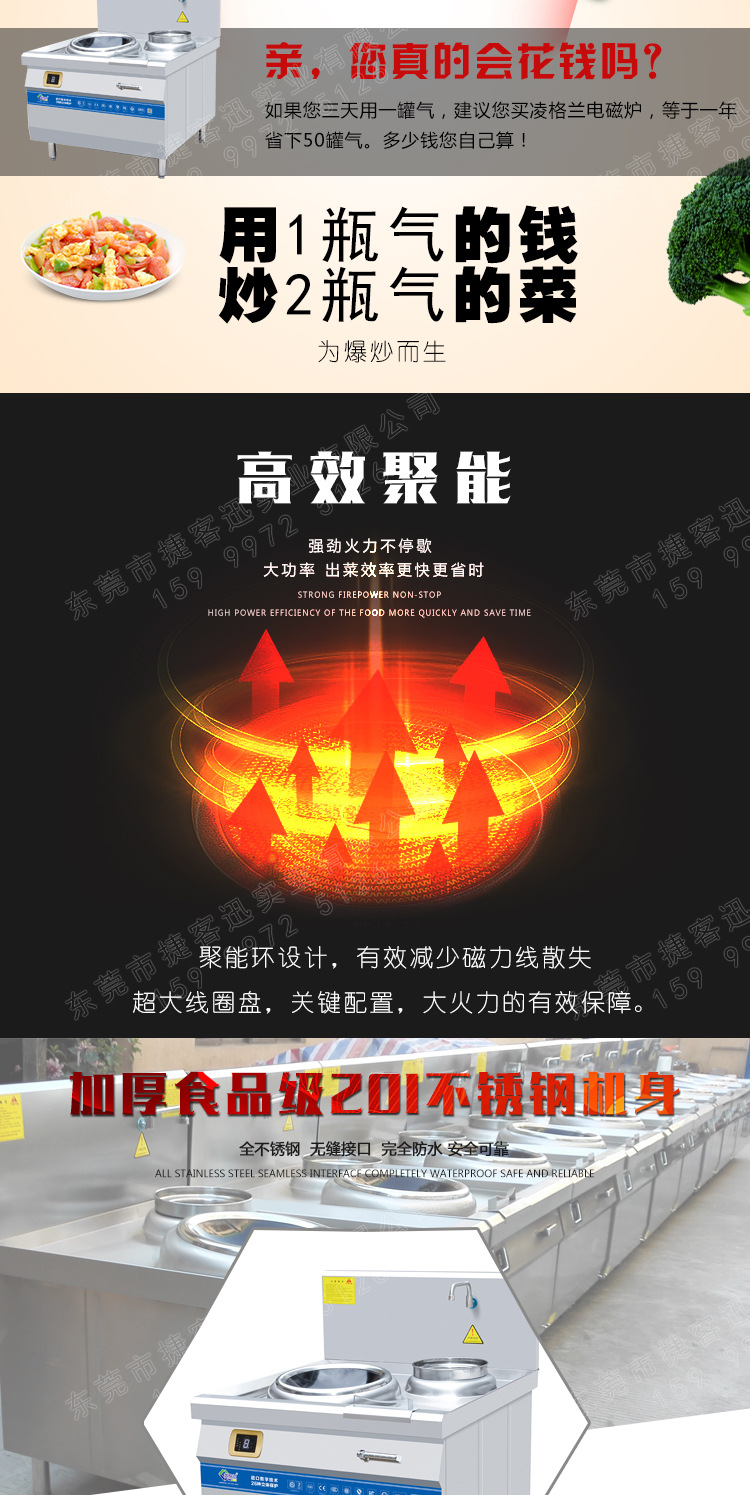 單頭單尾拋炒電磁爐詳情頁(yè)_04