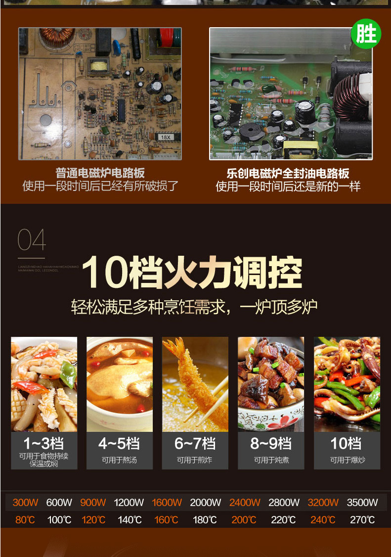 樂創(chuàng)商用電磁爐3500W平面大功率電磁爐工業(yè)電磁灶飯店炒爐煲湯爐