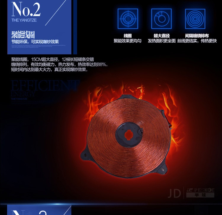 廠家直銷智能觸摸電磁爐馬幫貨源跑江湖會(huì)銷禮品團(tuán)購贈(zèng)品以舊換新