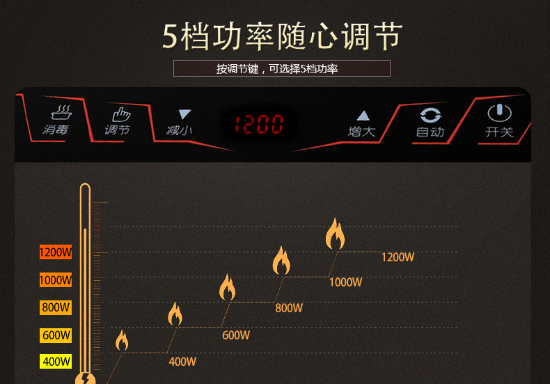 SEKO/新功K12 電茶具電磁茶爐全不銹鋼智能功夫茶具黑晶板泡茶爐