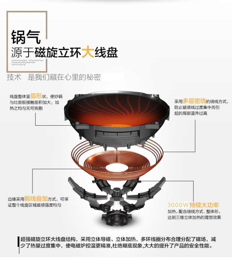 IH電磁加熱家用酒店凹面電磁爐 高頻嵌入式省電無(wú)煙凹面電磁爐