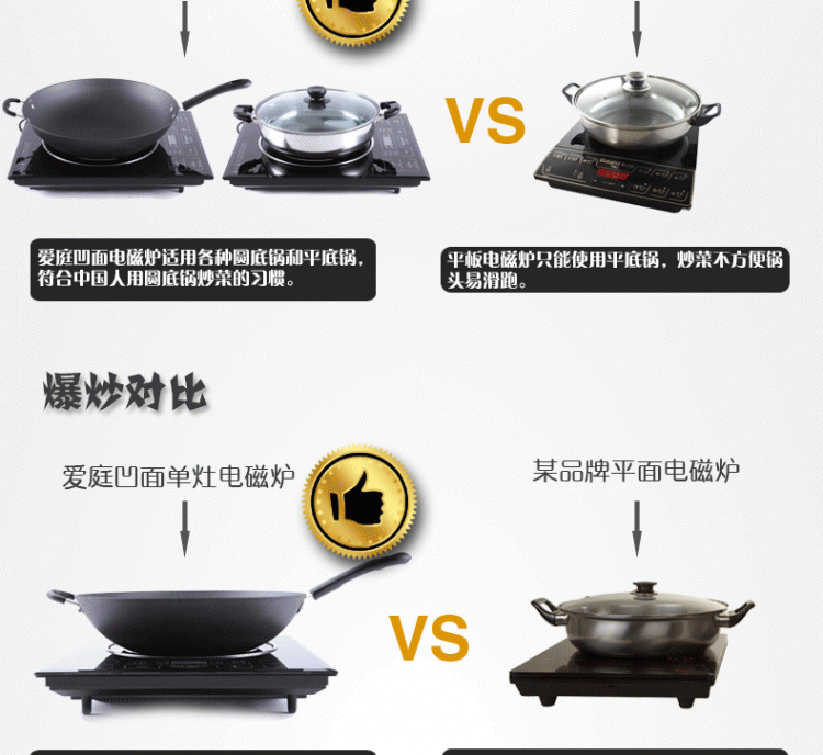 Ating/愛庭 IH-VD20B凹面電磁爐凹灶嵌入式家用火鍋觸摸屏特價(jià)