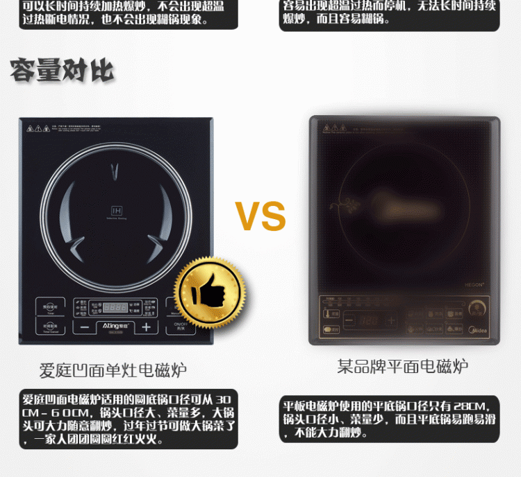 Ating/愛庭 IH-VD20B凹面電磁爐凹灶嵌入式家用火鍋觸摸屏特價(jià)