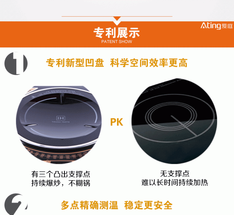 Ating/愛庭 IH-VD20B凹面電磁爐凹灶嵌入式家用火鍋觸摸屏特價(jià)