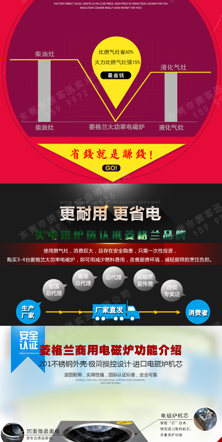 5KW3.5KW臺(tái)式凹面電磁爐_02