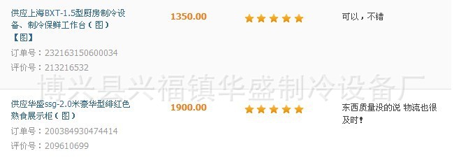 供應(yīng)1.2 1.5 1.8米冷藏冷凍雙溫保鮮工作臺(tái) 雙溫操作臺(tái)