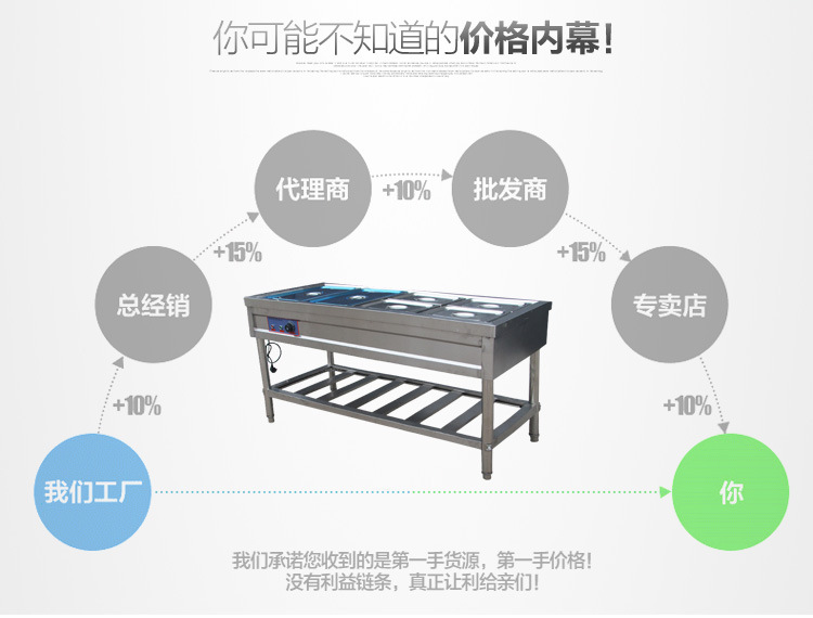 保溫售飯臺(tái)