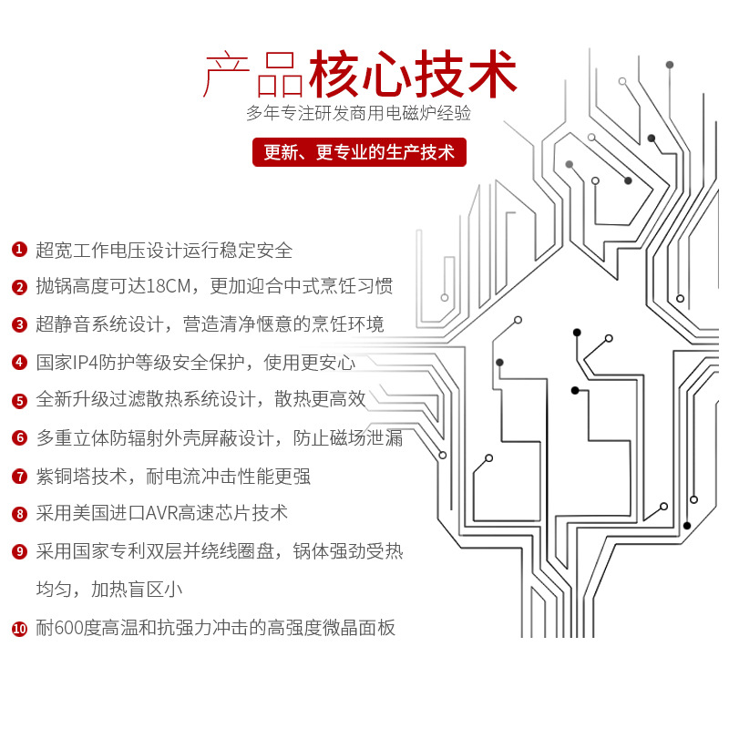 大功率商用電磁爐15kw平面煲湯電磁爐酒店飯?zhí)冒珳珷t低湯爐節(jié)能灶