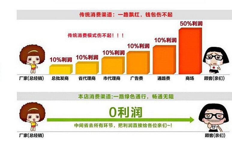 定制標準商用平板拖車 定制10噸平板四輪拖車 平板拖車廠家批發(fā)