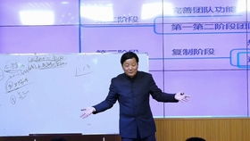 從“廠單合一”到營銷盈利 現(xiàn)代企業(yè)管理培訓(xùn)與營銷策劃的雙輪驅(qū)動(dòng)